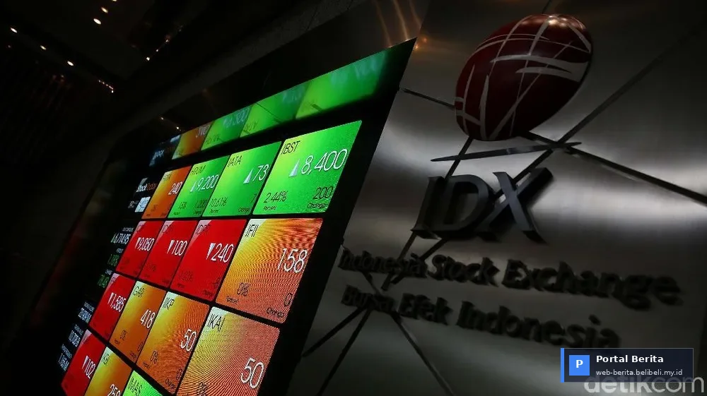 IHSG Melesat 1,56% Tembus 6.186,36: Indikasi Ekonomi Kuat 2026?