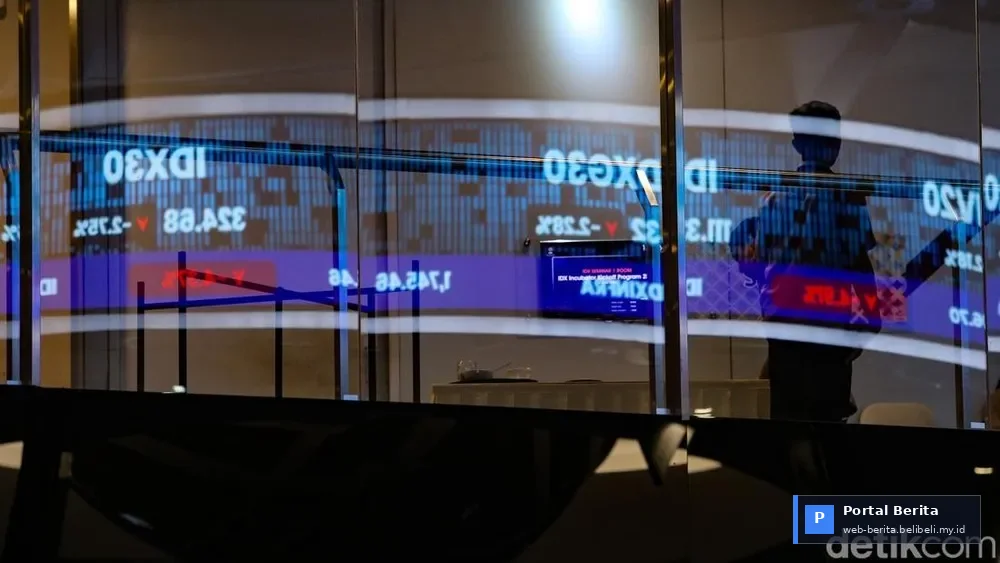 IHSG Ditutup Anjlok ke 6.091: Analisis Sentimen Pasar 2026 dan Strategi Investor