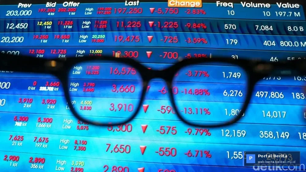Guncangan Global: Tarif Baru Trump Picu Anjloknya IHSG Jumat (24/7/2026)